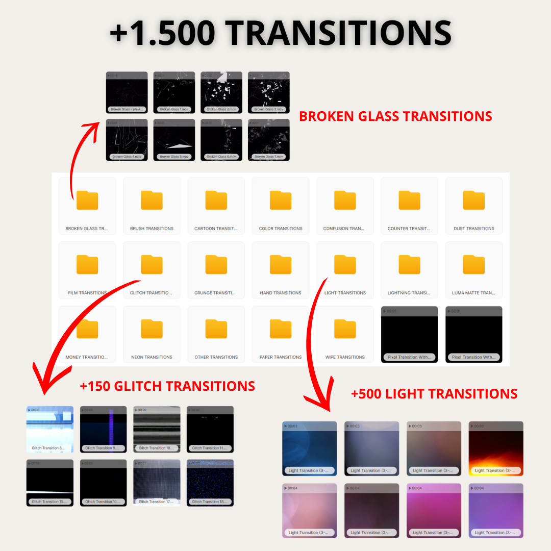+50.000 Video Assets (+770 GB) | + OTHER PACKS