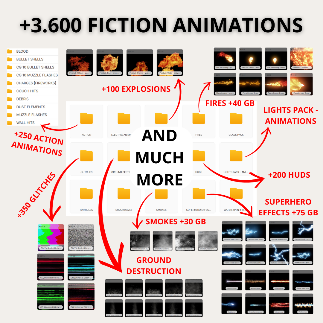 Pro Fiction Pack | +260 GB