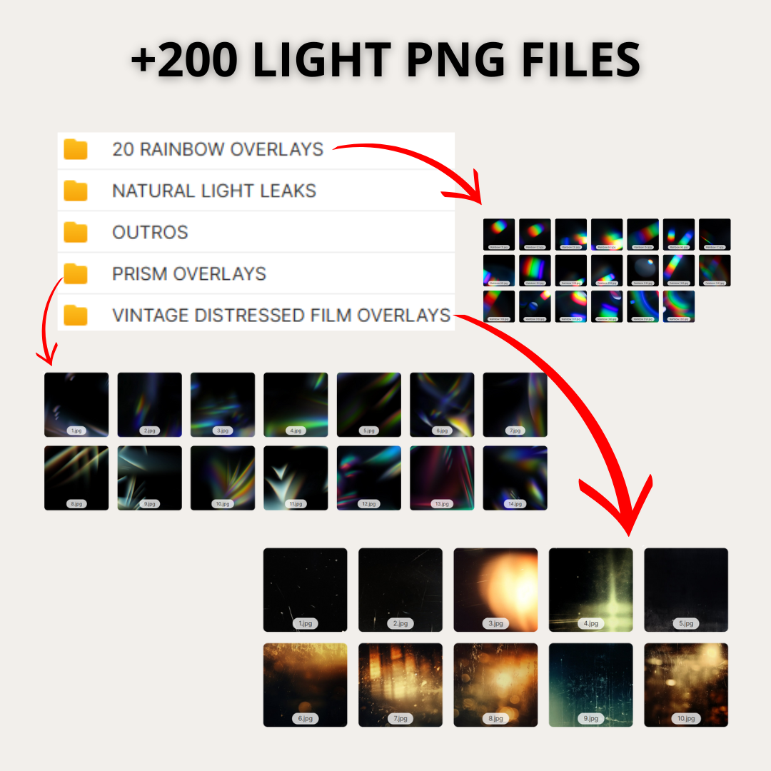 +800 Lights Pack | +10 GB