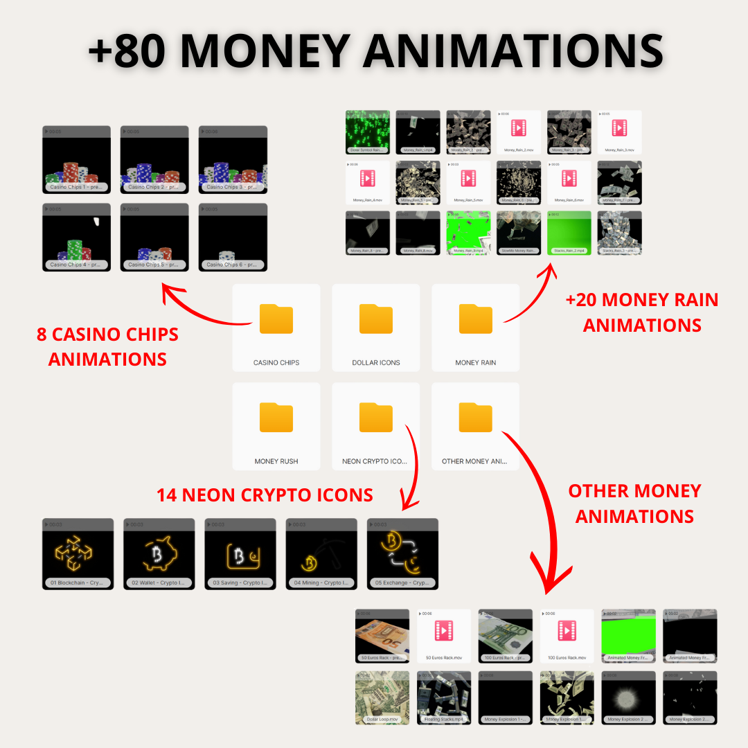 +3000 Money Assets | +17 GB