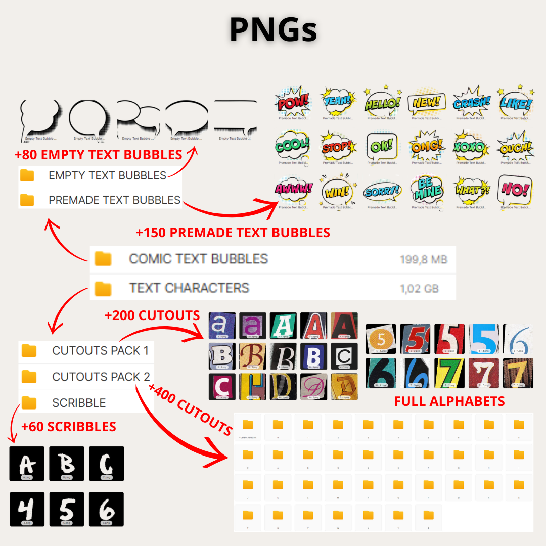 Pro Text & Fonts Pack | +120 GB