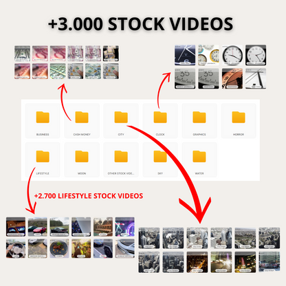 +50.000 Video Assets (+770 GB) | + OTHER PACKS