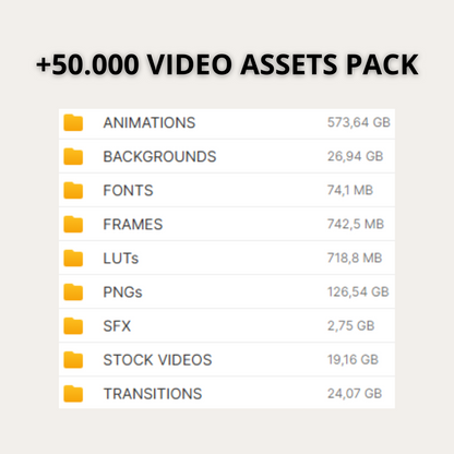 +50.000 Video Assets (+770 GB) | + OTHER PACKS