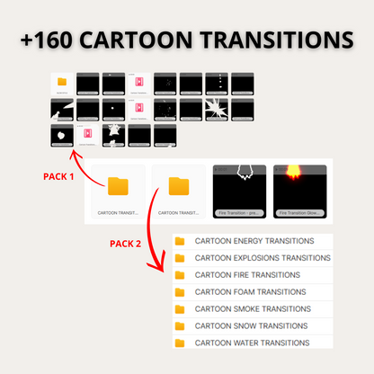 Pro Cartoons Pack | +38 GB